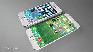 Image result for Future iPhone 6