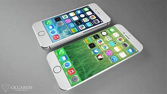 Image result for iPhone 6 New Front