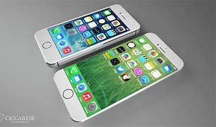 Image result for iPhone 6 Ideas