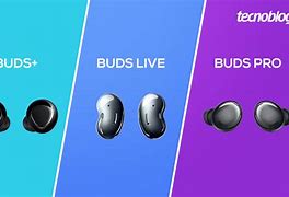 Image result for Pair Gear Galaxy Buds to Gear Sport