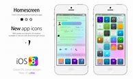 Image result for iOS 8 iPhone 6 Home Screen