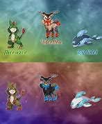 Image result for Norse Pokemon