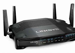 Image result for Giga Router
