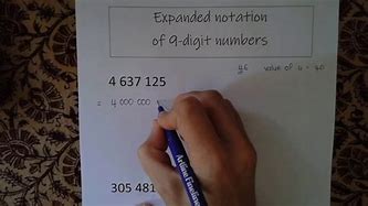 Image result for Khan Academy Math Grade 6