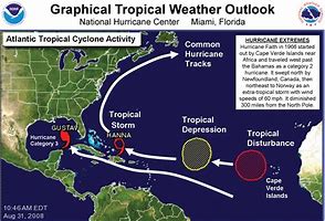 Image result for Tropical Cyclone vs Hurricane