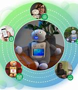 Image result for Compassion Robot