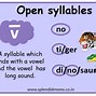 Image result for Vowels and Consonants Chart