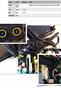 Image result for Power Cycle Xbox