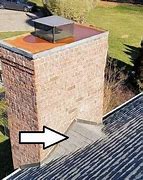 Image result for What Is a Cricket On a Roof