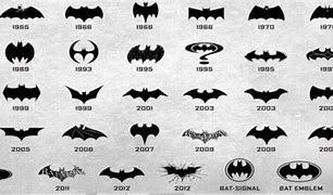 Image result for Batman Logo History