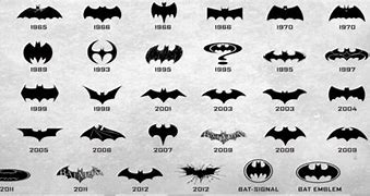 Image result for Batman Logo History