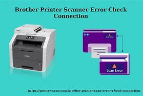 Image result for Brother Printer Scanner Copier