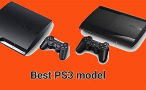 Image result for All PlayStation Consoles