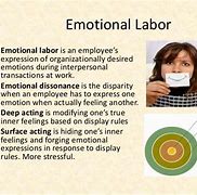 Image result for Laborers of Emotion