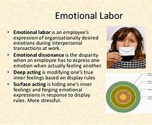 Image result for Emotional Labor in the Workplace
