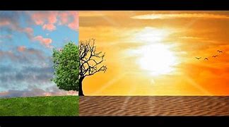 Image result for clima
