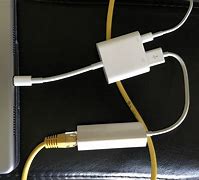 Image result for iPad Cable Connection