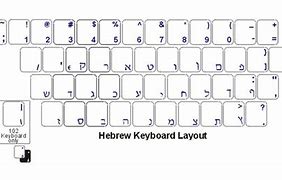 Image result for Hebrew Keyboard Seen in Hamas Photo
