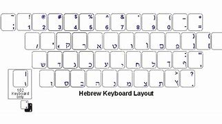 Image result for Hebrew Alphabet Keyboard
