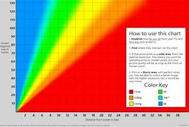 Image result for iPhone 6s Screen Size Pixels