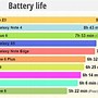 Image result for Battery 65 Ext