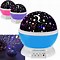 Image result for Hydro Dream 3D Galaxy Lamp