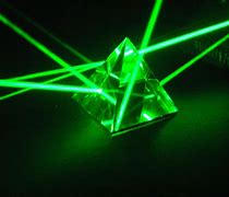 Image result for Laser Refraction