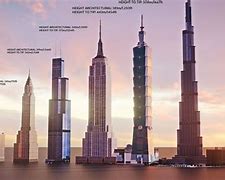 Image result for 2nd Tallest Building