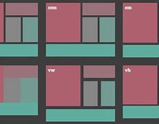 Image result for HTML Page Layout Code