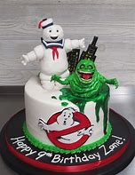 Image result for Paranormal Happy Birthday