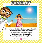 Image result for Tuesday Fun Facts
