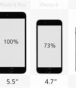 Image result for iPhone 6s vs 5S