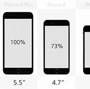 Image result for iPhone 5S vs 6s