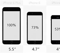 Image result for iPhone 6s Plus vs XR