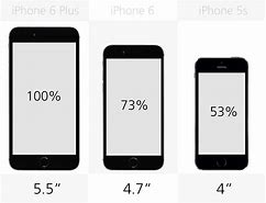 Image result for iPhone 6 vs 6s Plus