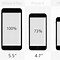 Image result for iPhone 5S vs SE Size