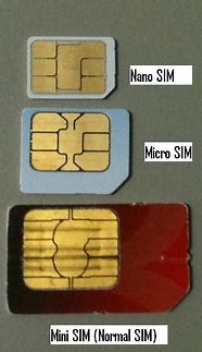 Image result for Sim vs Nano Sim