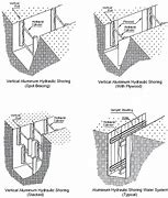 Image result for Protect Aluminum Corroded Sheeting with Spray Can