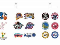 Image result for Best NBA