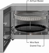 Image result for Microwave Broiler Convection
