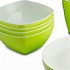 Image result for Plastic Plates Reusable