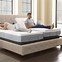 Image result for Adjustable Beds with Mattresses Included