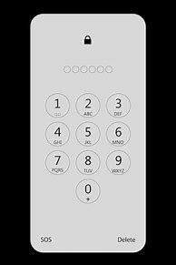 Image result for Forgot iPhone Passcode Lock Screen