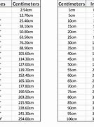 Image result for Cm Size Comparison Chart