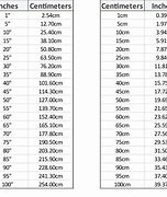 Image result for Cm to Inches Chart Printable