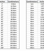 Image result for 1 Inch in Cm. Scale