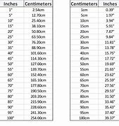 Image result for Convert Centimeters to Inches