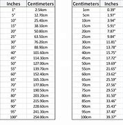 Image result for Height in Centimeters Chart