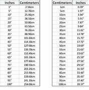 Image result for Inch to Centimeter Conversion Chart Printable