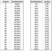 Image result for Conversion Chart for Cm to Inches